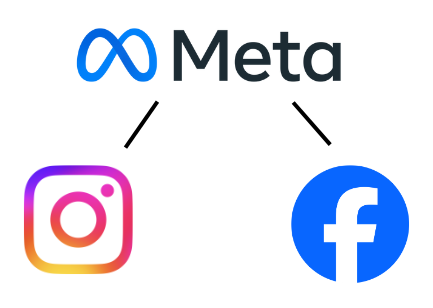 Meta Ads